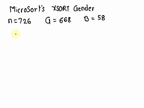 gender-selection-in-updated-results-from-a-test-of-microsorts-xsort-gender-selection-technique-726-b-41386