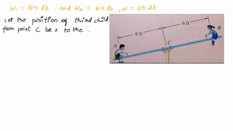 it-b-1-a-the-weights-of-two-children-sitting-at-ends-a-and-b-of-a-seesaw-are-84-lb-and-64-lb-respectively-where-should-a-third-child-sit-so-that-the-resultant-of-the-weights-of-the-three-chi-02433