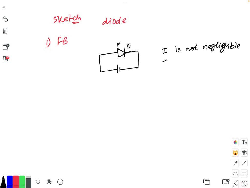 SOLVED Sketch and explain what happens when a diode is in Forward