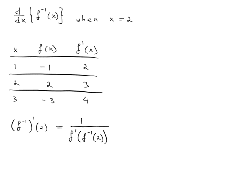 if-fx-is-one-to-one-function-then-the-value-of-fracdd-xleftf-1xright-when-boldsymbolxmathbf2-using-the-table-below-equals-a-frac12-b-frac13-c-frac14-d-1-e-mathbf-3-begintabularccc-hline-x-fx-fprimex-h