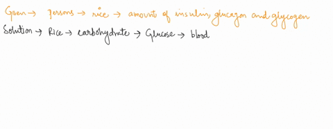 a-person-eats-a-large-bowl-of-rice-what-happens-to-the-amounts-of-insulin-glucagon-and-glycogen-in-their-body-insulin-glucagon-decreases-increases-glycogen-decreases-decreases-increases-decr-54097