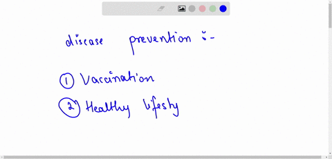 what-is-the-most-effective-method-for-the-prevention-of-diseases-03516