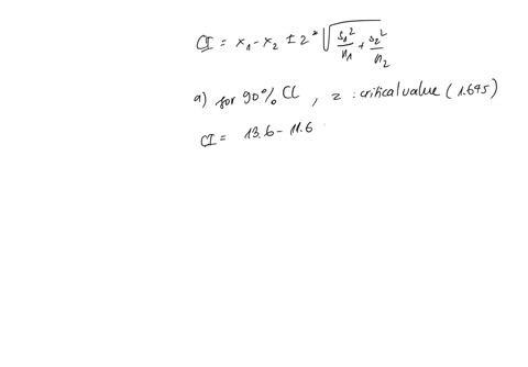 sample-1-sample-2-n1-50-n2-35x1-136-x2-1161-23-2-3a-provide-a-90-confidence-interval-for-the-difference-between-the-two-population-means-use-x1-x2-round-your-answers-to-two-decimal-placesb-p-04463