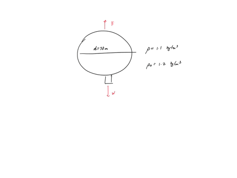 a-spherical-hot-air-balloon-of-diameter-300-meters-just-floats-hovers-when-the-hot-air-inside-has-been-heated-to-a-density-of-110-kgm3-what-is-the-weight-of-the-balloon-and-cargo-not-includi-08415