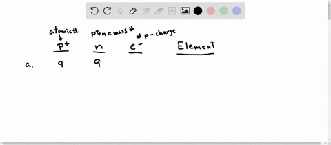 determine-the-number-of-protons-neutrons-and-electrons-in-the-following-isotopes-that-are-used-in-medical-diagnoses-a-atomic-number-9-mass-number-18-charge-of-1-b-atomic-number-43-mass-number-99-cha-2