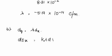 in-the-figure-a-nonconducting-rod-of-length-l-831-cm-has-charge-q-449-fc-uniformly-distributed-along-its-length-a-what-is-the-linear-charge-density-of-the-rod-what-are-the-b-magnitude-and-c-12417