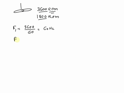 you-are-asked-to-provide-vibration-isolation-for-a-fan-the-motor-rotates-at-3600-rpmrevolutions-per-minutethe-fan-wheel-is-connected-to-the-motor-by-a-belt-allowing-it-to-rotate-at-a-slower-51598