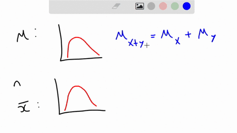 which-of-the-following-is-true-about-the-distribution-of-sample-means-a-the-mean-distribution-of-sample-means-is-normally-greater-than-the-population-mean-b-the-mean-distribution-of-sample-means-is-mo