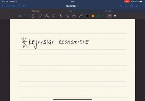 if-the-economy-is-suffering-through-a-rampant-inflationary-period-would-a-keynesian-economist-advocate-for-stabilization-policy-that-involves-higher-taxes-and-higher-interest-rates-explain-y-06562