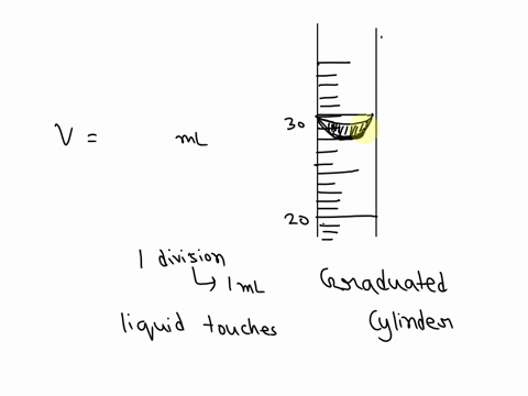 ouastlon-8-06n7-attempt-2-the-given-graduated-cylinder-is-calibraled-millilitccs-ml-detctminc-uic-folumc-of-liquid-fraduated-cylinder-report-it-t0-the-correci-number-of-significant-gufes-elr-29097
