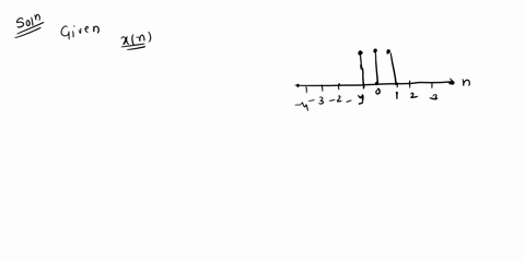 a-discrete-time-signal-xn-is-shown-in-the-figure-below-sketch-and-carefully-label-each-of-the-following-signals-axn-2x4-nx2n-b-what-difficulty-arises-when-we-try-to-define-a-signal-asxn2-0-1-12371