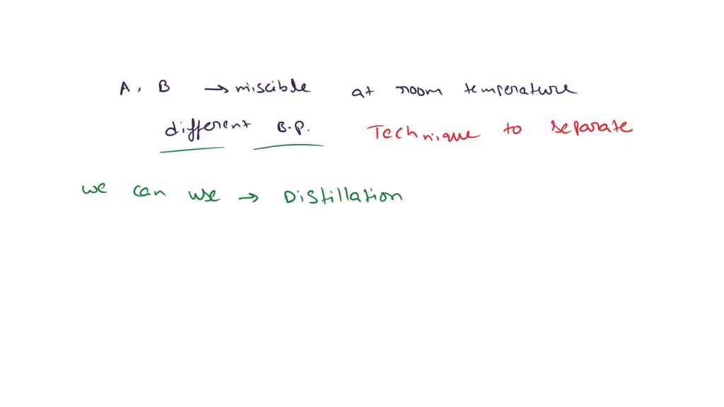 SOLVED: Two liquids 'A' and 'B' are miscible with each other at room ...