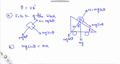a-box-slides-down-a-frictionless-ramp-that-is-mounted-on-frictionless-wheels-the-ramp-is-inclined-at-280-above-horizontal-draw-a-force-diagram-of-the-box_-b-what-is-the-acceleration-of-the-b-66234