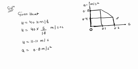 need-some-help-on-this-onei-know-that-i-need-to-find-the-acceleration-equation-then-i-can-take-the-integral-1a-vehicle-enters-a-test-section-of-a-straight-road-at-s-0-with-a-speed-of-40-kmh-21236