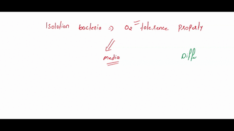 in-order-to-isolate-a-bacteria-based-on-oxygen-tolerance-propertieswhich-of-the-following-forms-of-media-would-best-serve-your-needs-differential-reducing-enriched-oselective-98377