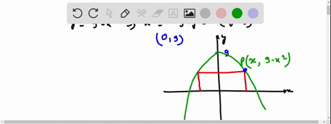 point-rectangle-is-inscribed-with-its-base-on-the-x-axis-and-its-upper-corners-on-the-parabola-y-9-_-x2-what-are-the-dimensions-of-such-a-rectangle-with-the-greatest-possible-area-width-heig-34822