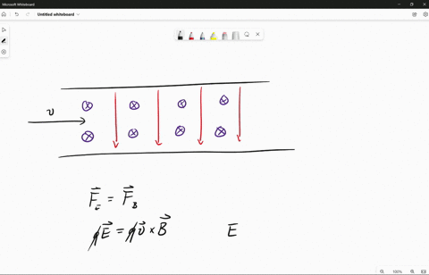a-proton-moves-through-region-with-uniform-magnetic-field-directed-into-the-page-and-unifom-electric-field-directed-downward-on-the-plane-of-the-page-find-the-expression-for-the-net-force-on-73502