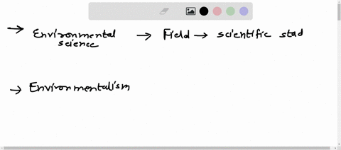 what-is-the-difference-between-environmental-science-and-environmentalism-what-are-3-of-the-fields-of-knowledge-that-environmental-science-draws-on-85643