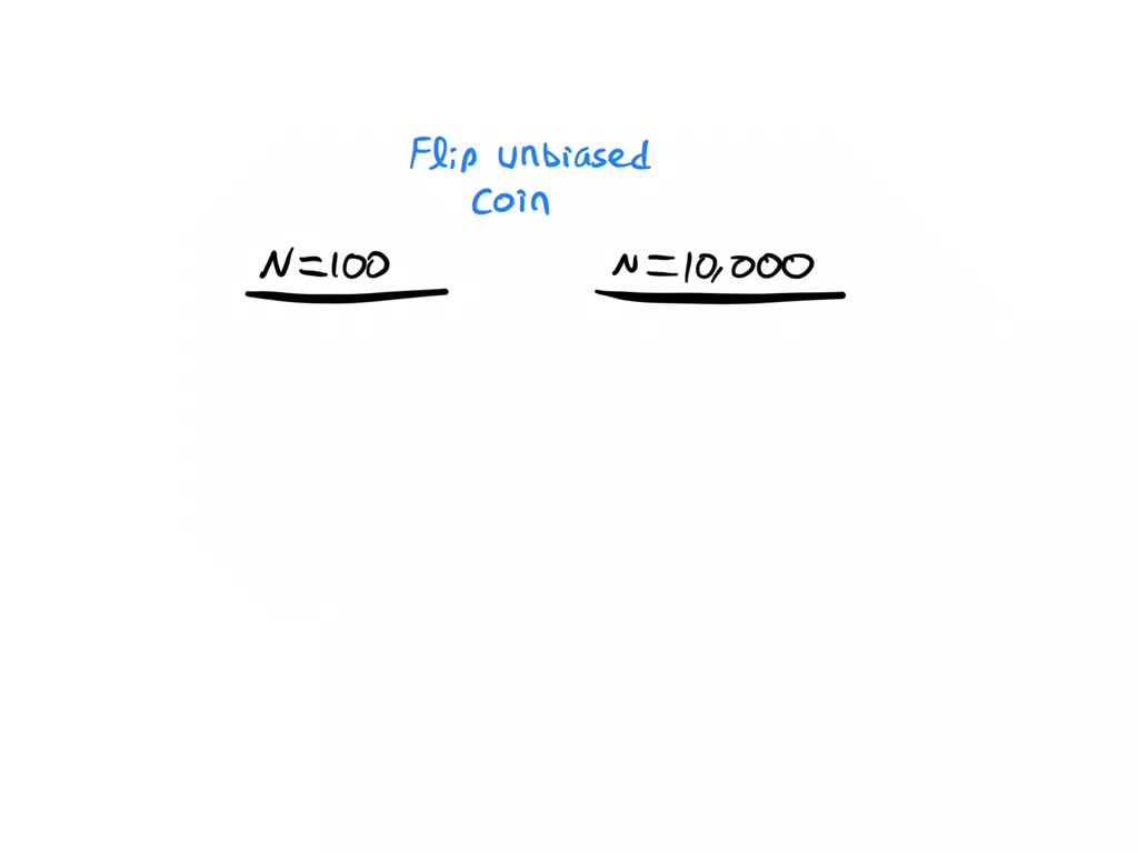 coin flip experiment