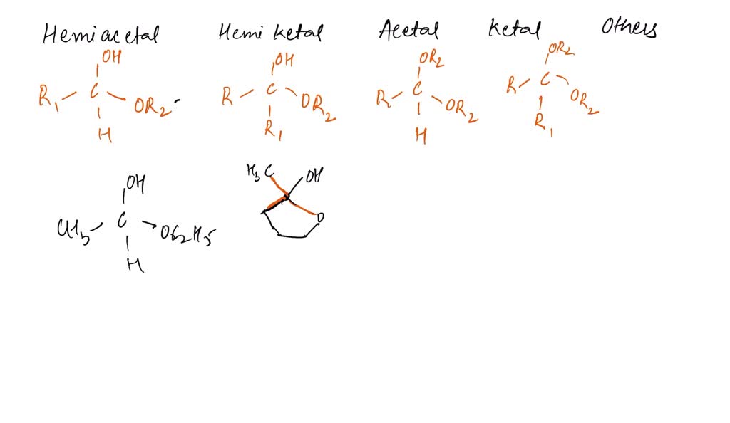 Classify These Structures As Hemiacetal Acetal Or Other www.numerade.com