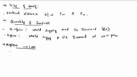 prce-ussupply-wocld-prsce-ocff-worid-pc-us-dcmond-quan-ny-ol-autombbles-gin-4housonds-35000-30000-suppose-tnal-congress-inposes-tariff-on-imported-automoblles-illustrated-the-above-graph-ass-92697