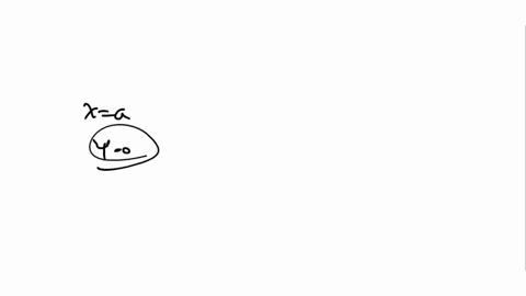 second-question-consider-the-particle-in-a-box-1-d-model-defined-by-vx-0-over-the-range-0xa-and-v-otherwise-the-function-ax1-xa-is-a-reasonable-approximation-to-the-n-1-wavefunction-for-a-pa-89005