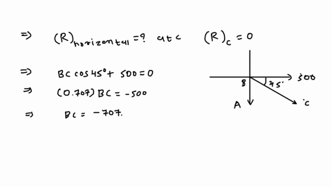 determine-the-force-in-each-member-of-the-truss-shown-in-fig-6-8a-and-indicate-whether-the-members-are-in-tension-or-compression-given-that-the-horizontal-component-of-reaction-force-at-c-is-35462