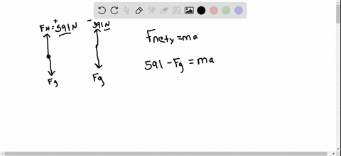 a-person-stands-on-a-scale-in-an-elevator-as-the-elevator-starts-the-scale-has-a-constant-reading-of-591n-as-the-elevator-later-stops-the-scale-reading-is-391n-assuming-the-magnitude-of-the-48086