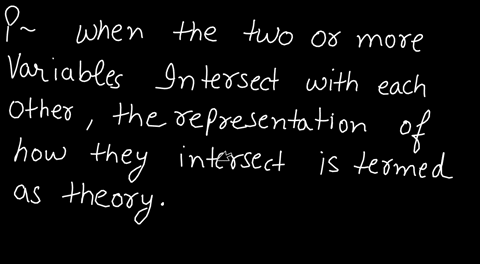 why-is-it-unfair-or-meaningless-to-criticize-a-theory-as-unrealistic-14128