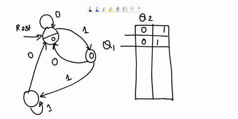 design-a-circuit-that-produces-a-1-at-the-output-z-when-the-input-x-changes-from-0-to-1-or-from-1-to-0-and-produces-0-all-other-timesfor-the-initial-state-assume-that-o-was-the-last-input-se-12559
