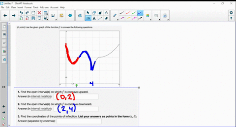 point-use-the-given-graph-of-the-function-f-to-answer-the-following-questions-_-1-find-the-open-intervals-on-which-f-is-concave-upward_-answer-in-interval-notation-find-the-open-intervalls-o-74904