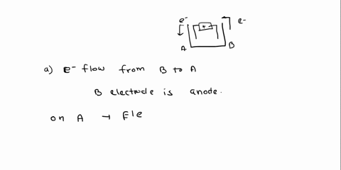 suppose-powerful-battery-is-connected-between-pair-of-inert-graphite-electrodes-dipped-into-pot-of-molten-zinc-chloride-znclz-see-sketch-at-right-the-battery-makes-current-of-electrons-flow-86875