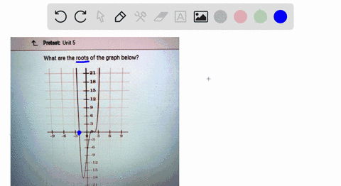 what-are-the-roots-of-the-graph-below-pretest-unit-5-what-are-the-roots-of-the-graph-below-421-118-116-12-t2-es-x-09788