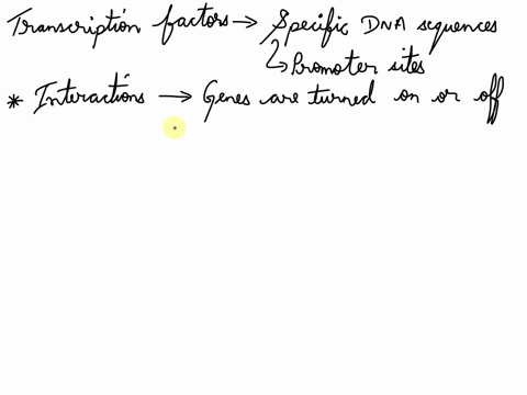describe-the-interactions-between-transcription-factors-and-promoter-sites-that-lead-to-the-initiation-of-transcription-predict-the-effect-of-adding-negative-regulation-molecules-to-the-inte-38408