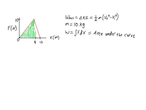 suppose-the-sled-in-exercise-630-is-initially-at-rest-at-x0-use-the-work-energy-theorem-to-find-th-2-13278