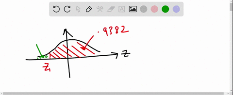 given-that-z-is-a-standard-normal-random-variable-what-is-the-value-of-z-if-area-to-the-right-of-z-is-09382-50945