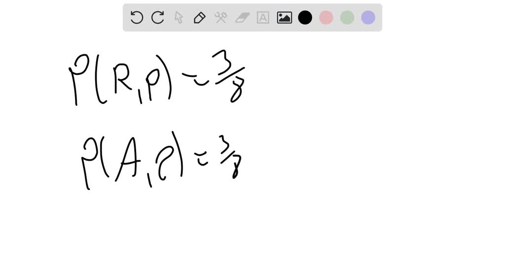 SOLVED A pet store has 8 puppies, including 2 poodles, 4 terriers, and