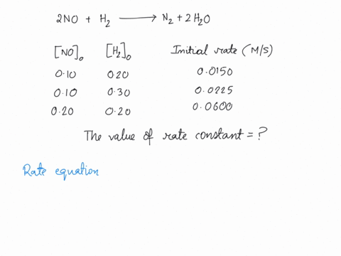 initial-rate-data-have-been-determined-at-a-certain-temperature-for-the-gaseous-reaction-2no2h_2-n22h_20-nojo-h2jo-initial-rate-ms-010-020-00150-010-030-00225-020-020-00600-what-is-the-value-58482