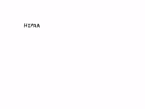 read-the-following-statement-pharmacies-must-notify-their-patients-of-their-privacy-rights-and-obtain-the-signature-of-the-patient-or-the-patients-authorized-representative-which-section-of-hipaa-does