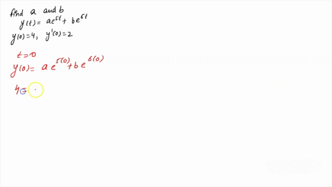 point-the-solution-of-a-certain-differential-equation-is-of-the-form-yt-aexp5t-bexp6t-where-a-and-b-are-constants-the-solution-has-initial-conditions-y0-4-and-y-0-find-the-solution-by-using-21957