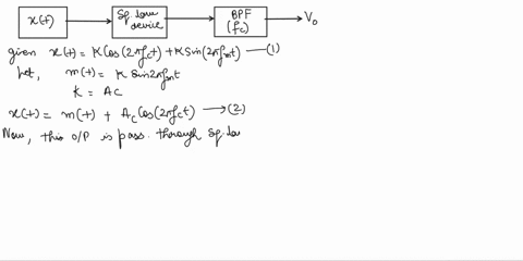 communication-systems-3the-signal-tkcos2nftksin2rftpassed-through-a-square-law-device-square-the-input-which-is-shown-in-figure-1the-output-is-passed-through-a-bandpass-filter-with-center-fr-95927