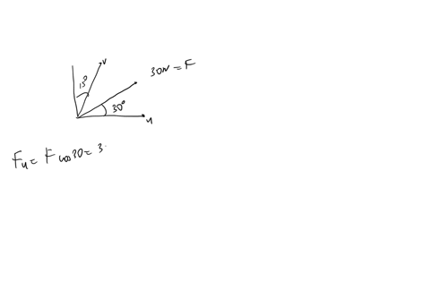 f2-4-resolve-the-30-mathrmn-force-into-components-along-the-u-and-v-axes-and-determine-the-magnitude-of-each-of-these-components-prob-f2-4