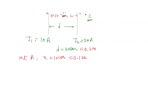 the-two-long-parallel-wires-shown-in-the-accompanying-figure-carry-currents-in-the-same-direction-if-h1-10-aand-iz-20-a-ifd-200-cm-what-is-the-magnetic-field-at-point-a-100-cm-from-each-wire-83012