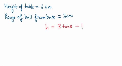 a-ball-rolls-over-the-edge-of-a-table-with-a-horizontal-velocity-v0-ms-the-height-of-the-table-is-66-m-and-the-horizontal-range-of-the-ball-from-the-base-of-the-table-is-32-m-what-is-the-ini-29423