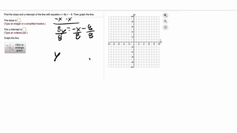find-the-slope-and-y-intercept-of-the-line-with-equation-x-8y-8-then-graph-the-line_-the-slope-is-type-an-integer-or-simplified-fraction-the-y-intercept-is-type-an-ordered-pair-graph-the-lin-81803