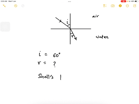 a-light-ray-in-air-is-incident-on-the-surface-of-water-index-133-at-an-angle-of-60-degrees-to-the-normal-to-the-surface-what-is-the-angle-of-the-refracted-ray-in-the-water-relative-to-the-no-30181