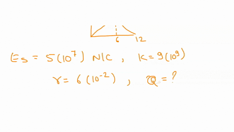 the-figure-gives-the-magnitude-of-the-electric-field-inside-and-outside-a-sphere-with-a-positive-charge-distributed-uniformly-throughout-its-volume-the-scale-of-the-vertical-axis-is-set-by-e-46283