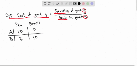 what-is-the-solution-of-question-a