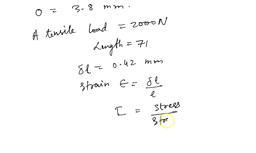 Solved A Cylindrical Specimen Of A Titanium Alloy With An Original Diameter Of Mm