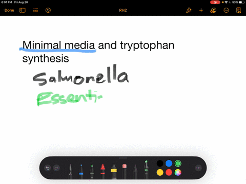 sydney-brenner-isolated-salmonella-typhimurium-mutants-that-were-implicated-in-the-biosynthesis-of-tryptophan-and-would-not-grow-on-minimal-medium-when-these-bacterial-mutants-were-tested-on-minimal-3